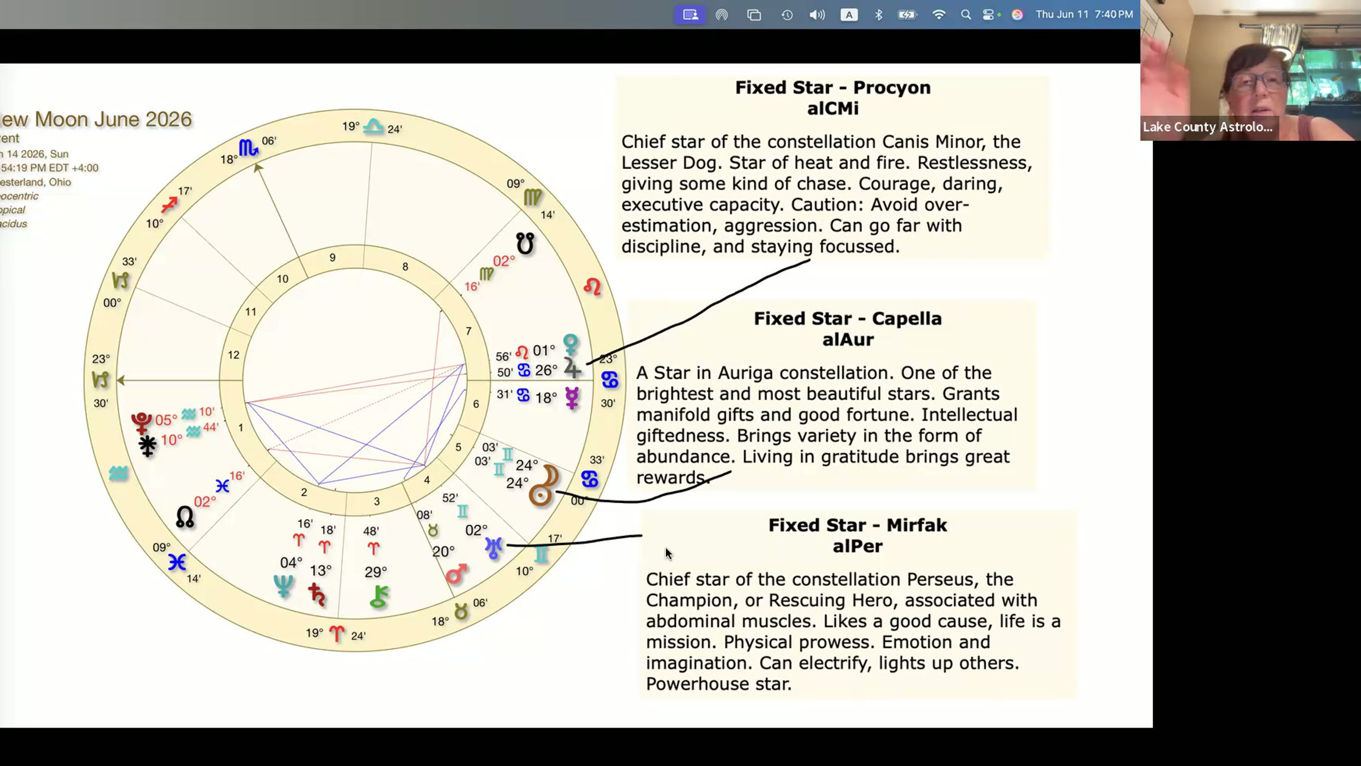 New Moon in Gemini 2026